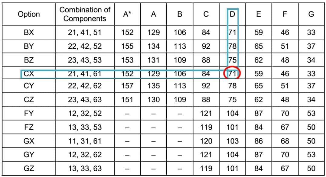 Finding the Syllabus Grade