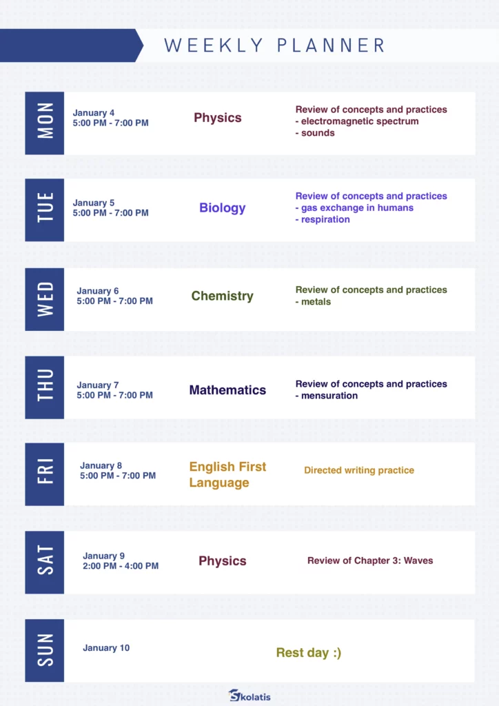 weekly study plan